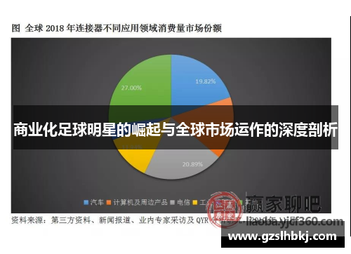 商业化足球明星的崛起与全球市场运作的深度剖析